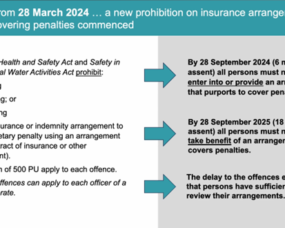 Prohibition on Insurance Arrangements for WHS Breaches in QLD